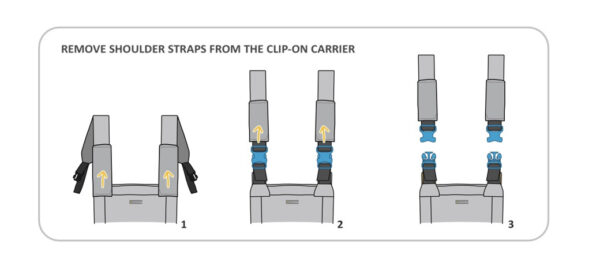 Tandem Baby Carrier - Image 3